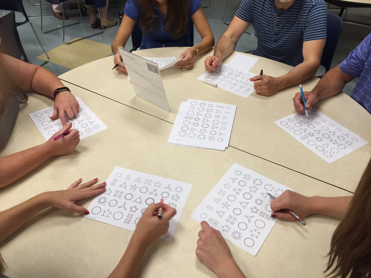 What do you #noticewonder about yourself as a problem solver? #mathpractices4all <a href="/SUABULLDOGS/">Saint Ursula Academy</a> <a href="/hcescIS/">HCESC IS</a>