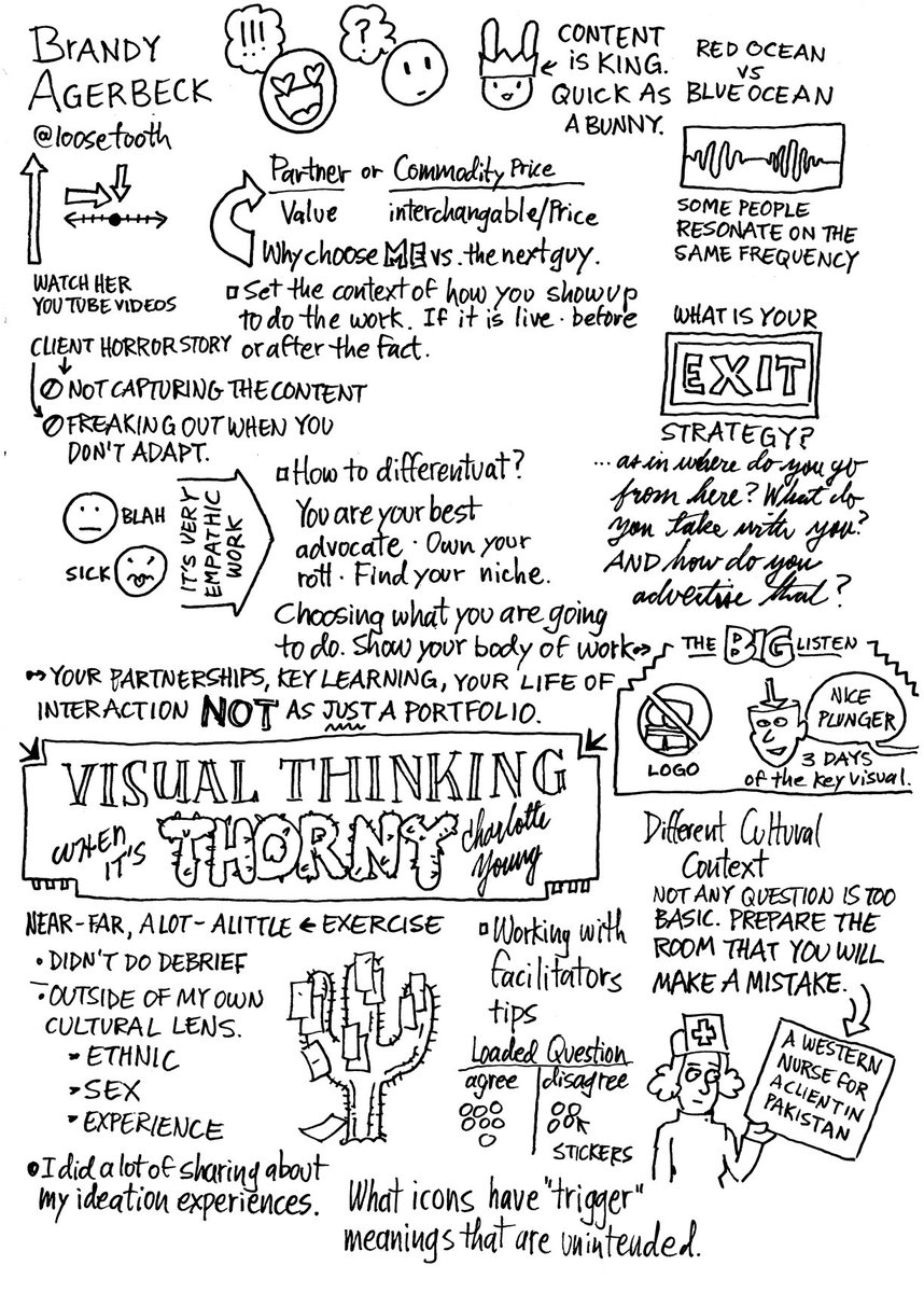 markmonlux's tweet photo. @loosetooth Page five of my #sketchnotes from #IFVP2016 Conference. https://t.co/eq4Frcj87R