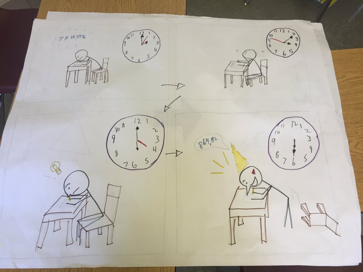 dr_tclements's tweet photo. Can you name the mathematical practice? @atherton_high #103math @MsSchneider018 #MTBoS https://t.co/UNa8JG97hc