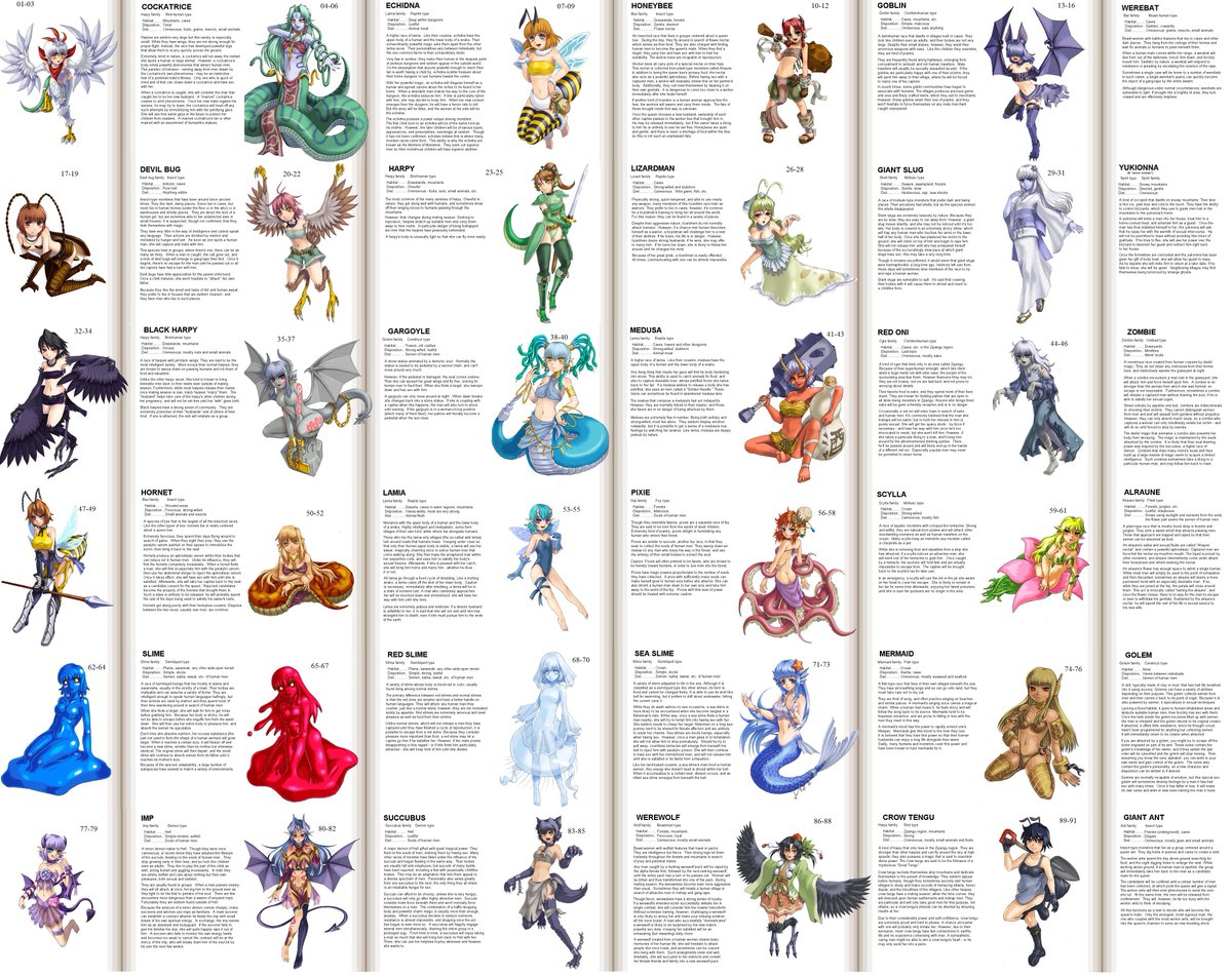 Tales Of Symphonia Monster Evolution Chart