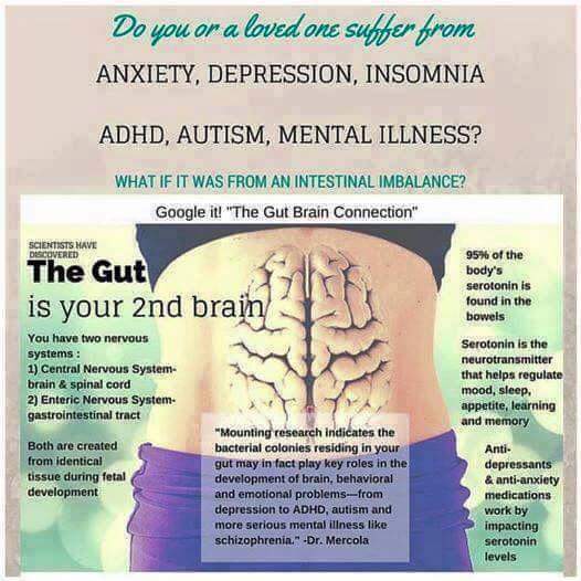 DavidHookermcd's tweet image. Love your gut
#plexusisawesome
#askmemore