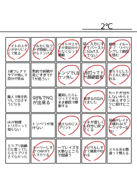【やらかしたことがあるff14】 #ff14 #エオルゼア  #めけぽんビンゴ https://t.co/kFoqMJz4gQ 