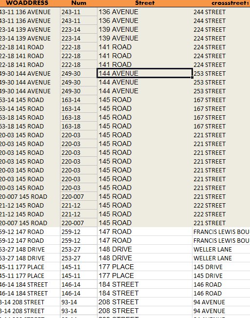 DirectAccessExp's tweet image. Having trouble getting many permits? #DOT Contact us!