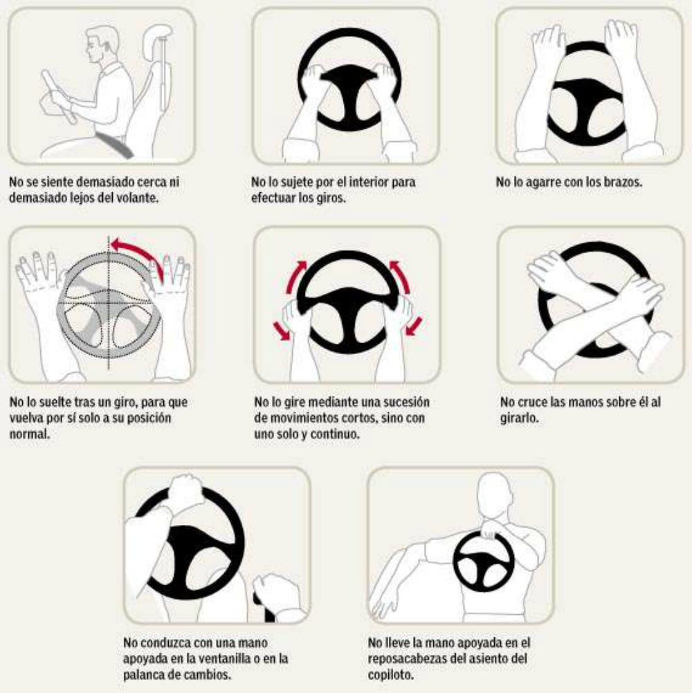 InterfilMexico's tweet photo. Es muy importante saber como tomar el volante a la hr de conducir, #TipInterfil
#Comparte #Felizmiercoles #Interfil https://t.co/A4mtyqfSaW