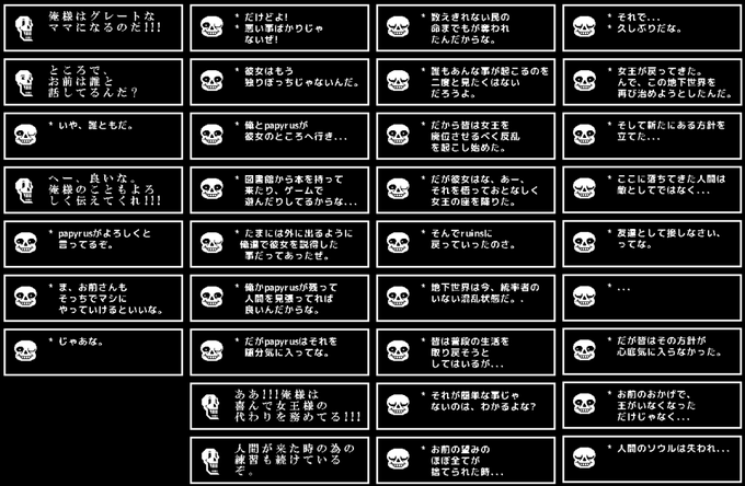 ポワロさん と Undertale Ntbr のやりとり 2 Whotwi グラフィカルtwitter分析