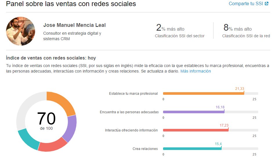 jmmencia's tweet photo. Conoce qué tal estás trabajando tu marca en @LinkedIn_ES con el Social Selling Index (SSI) https://t.co/klZS7zcRp0 https://t.co/O4kufxNJrf