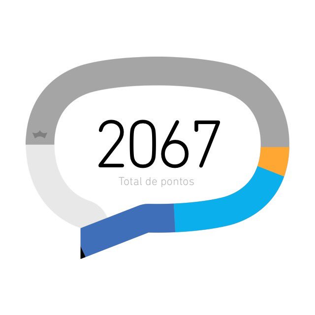 Hellen Reiis#BetaLab (@hellenreiis03) on Twitter photo 