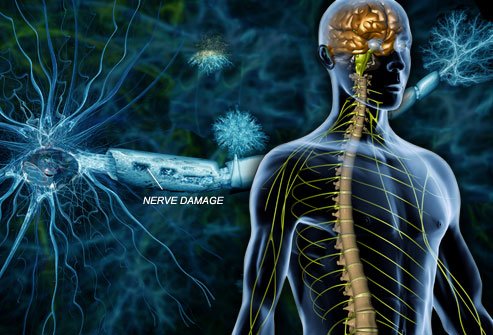THEMMEXCHANGE's tweet photo. Medical #marijuana effectively treats #MS symptoms, review finds 

https://t.co/xfj9JI9AHo #MME #cannabis https://t.co/WxKro85ZRa
