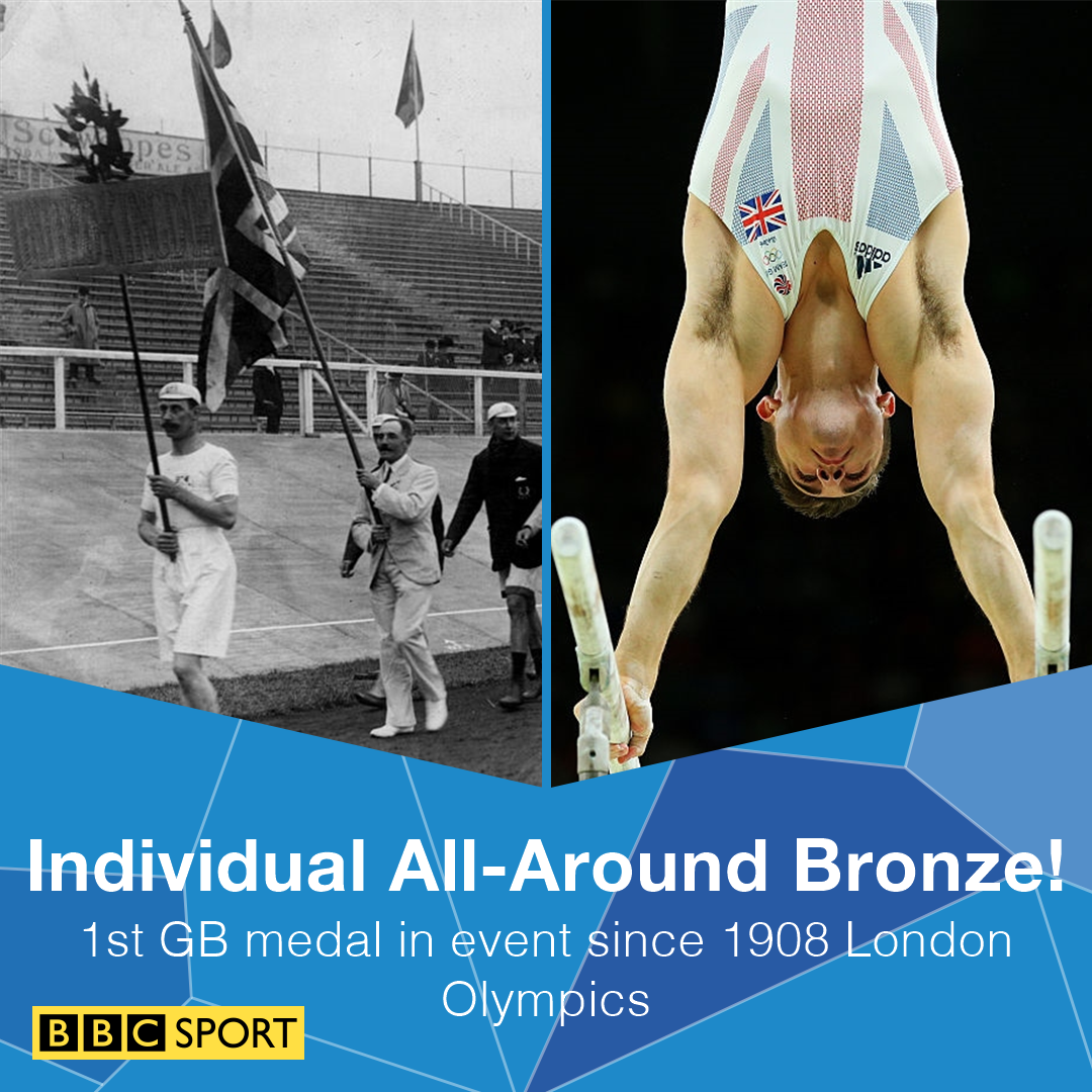 BBCSport's tweet photo. Max Whitlock ends the wait 🙌

A historic first men's all-around medal for GB in 108 years

https://t.co/P9QwablMTK https://t.co/hpbLxKnT1D