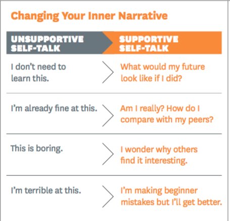 Skore_HQ's tweet photo. Ability to learn may be your only sustainable competitive advantage https://t.co/yJQQq71Jue #learning #leadership https://t.co/SsRskc06GF