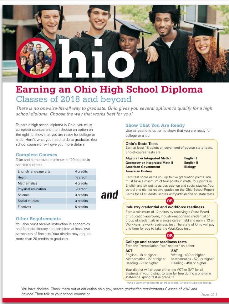 Perkins High School tweet media