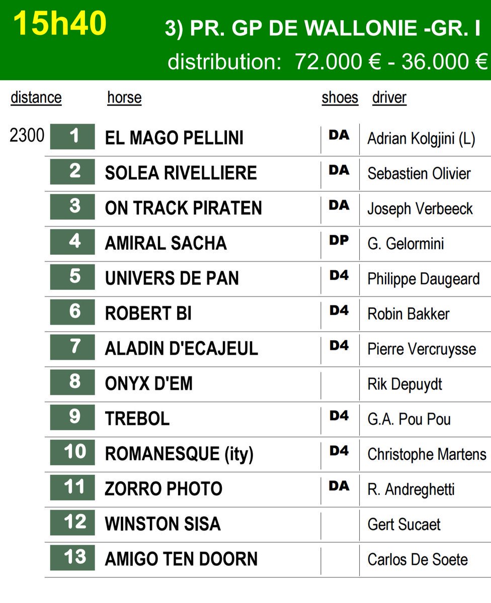 _kirstenelise's tweet photo. Beautiful field for Prix de Wallonië. #AmiralSacha #RobertBi #Trebol https://t.co/A7PGFktWtL