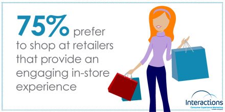 InteractionsCEM's tweet photo. @angmart391 Gen Z wants an engaging in-store experience. Also social presence, tech & a clean store - BR #GenZRetail https://t.co/5mrlvAlnB6