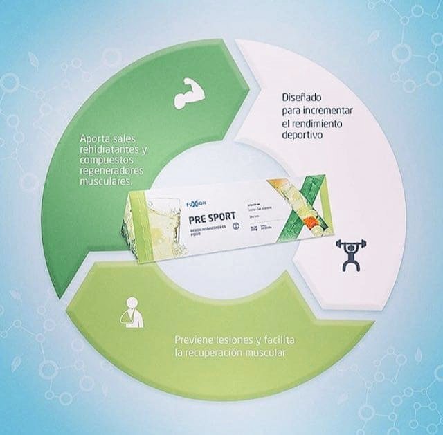 DrinksSugarless's tweet photo. Nada mejor que hidratarse con una bebida cero azúcar luego de hacer deporte. !Prueba nuestra bebida Pre Sport! https://t.co/yn6lpgR1bM