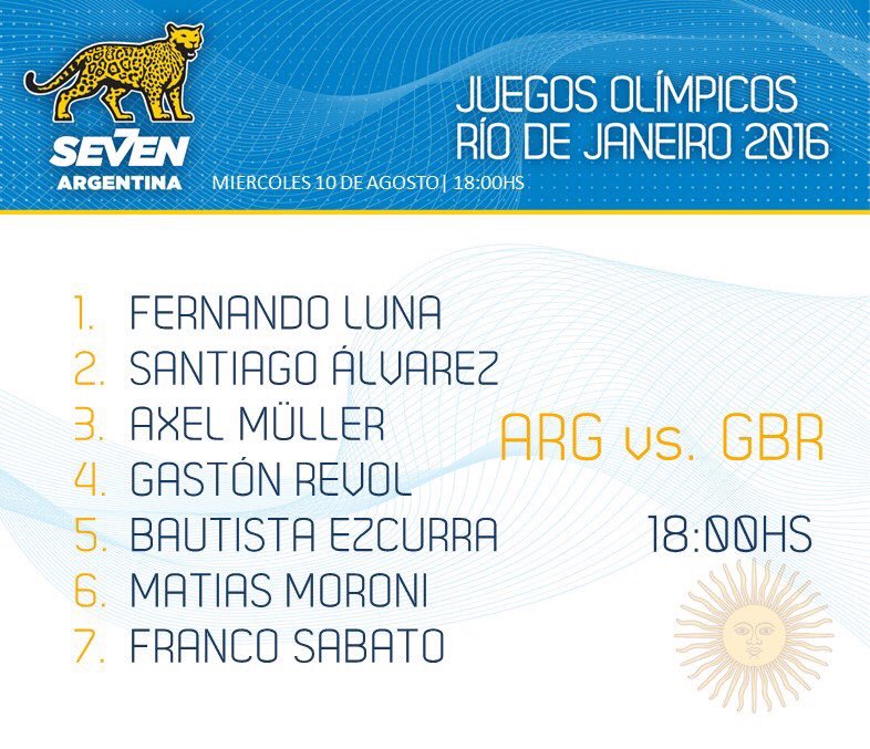Alineación de Argentina 7s para enfrentar a Gran Bretaña #Rugby7s #Rio2016 @WorldRugby7s <a href="/rio2016_es/">Tommy Reddy</a>