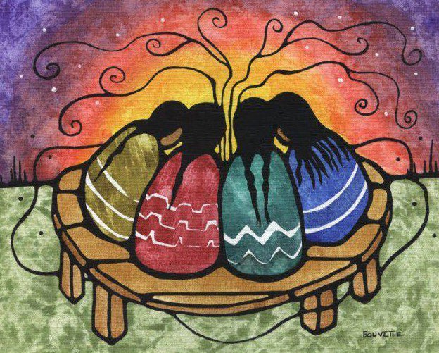 Cercles de femmes, mon ressenti… merecruelle.com/2016/08/10/cer…