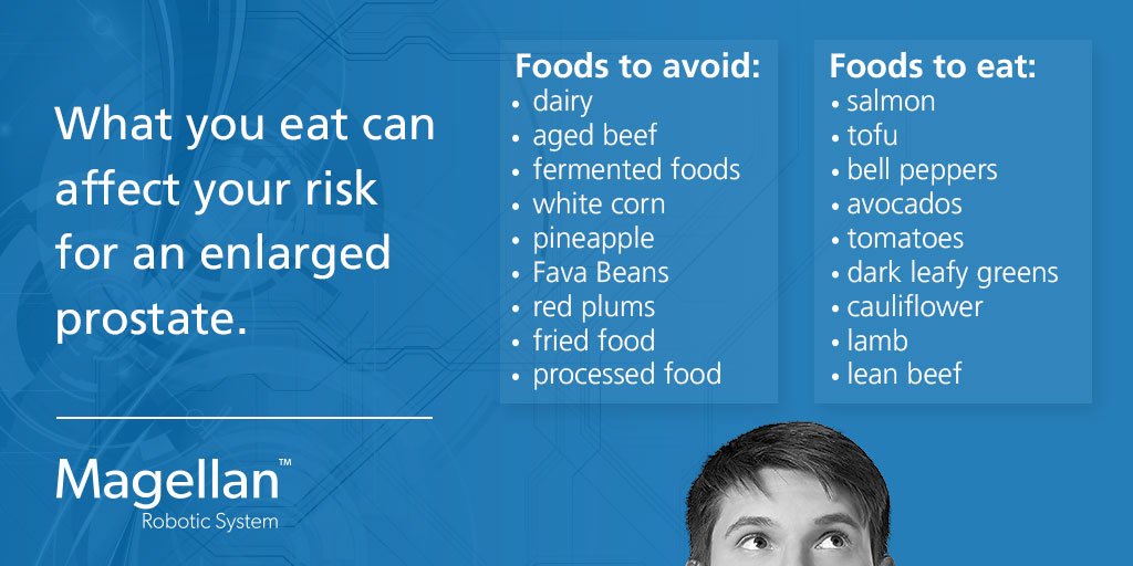 RoboticPAE's tweet image. Diet can increase or decrease the risk for BPH. Foods to eat and some to avoid to keep BPH symptoms in check.