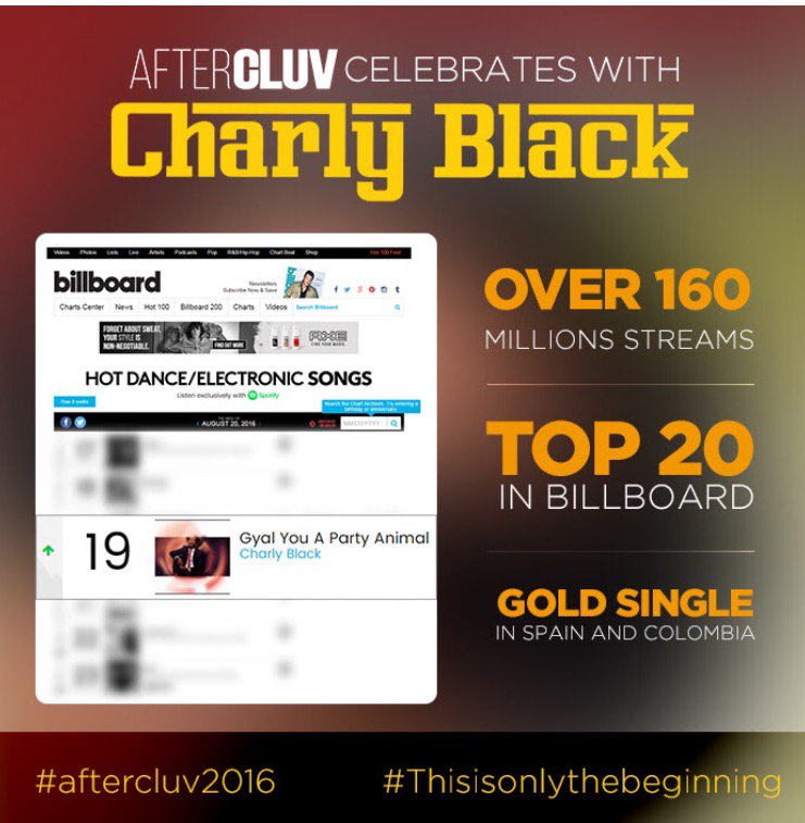 . <a href="/Charlyblack876/">TOP TRELAWNY GENERAL</a> Gyal You A Party Animal <---> 160 MILLION streams / TOP 20 BILLBOARD / GOLD in SPAIN and COLOMBIA