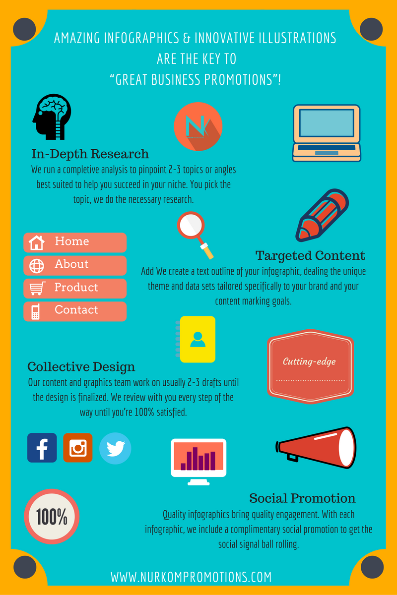 NurKomPromotion's tweet photo. Amazing Infographics &amp; Innovative Illustrations are “THE KEY” TO GREAT BUSINESS PROMOTIONS! 
https://t.co/TyeOGCIN8Q https://t.co/2QWv1dNLWD