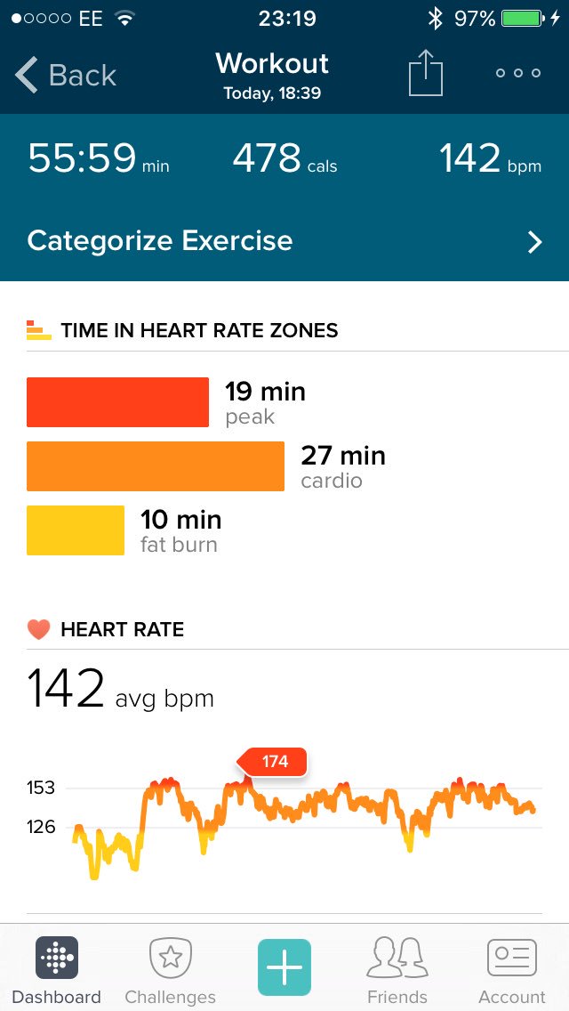 KylieEvans1's tweet image. My Wednesday evening Bootcamp stats @AberSport  #gettingbackintoit