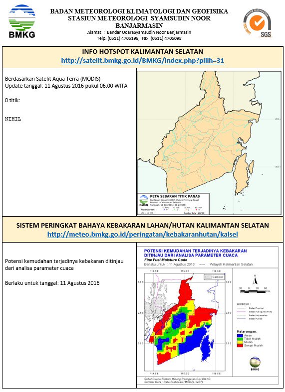 BPBD Kalsel (@bpbdkalsel) on Twitter photo 