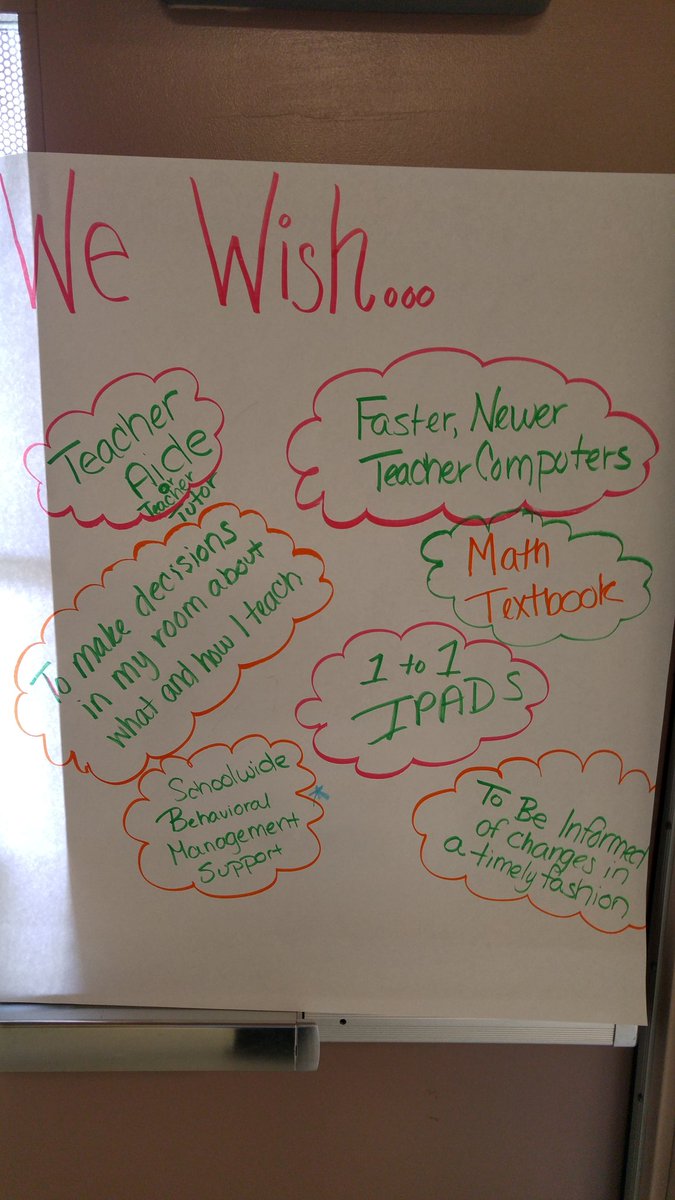 drnehrig's tweet image. Just some of our @ForestLakeVCS big dreams... #FLE180 #VCSIgnite