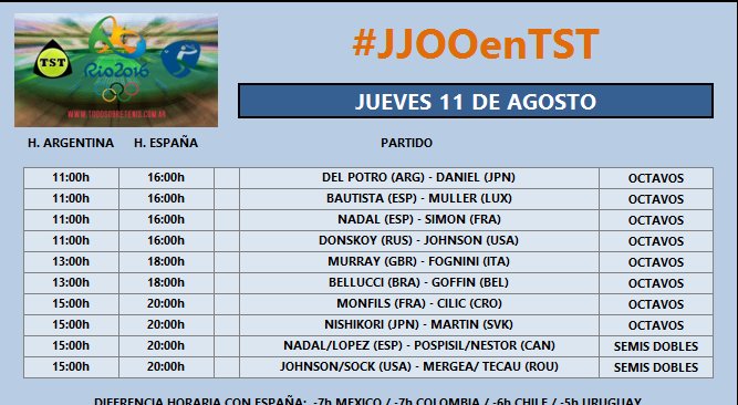 Tsobretenis's tweet photo. #JJOOenTST Horarios de los partidos del día de mañana. Auspicia @filaargentina https://t.co/aFIOHfMtxw