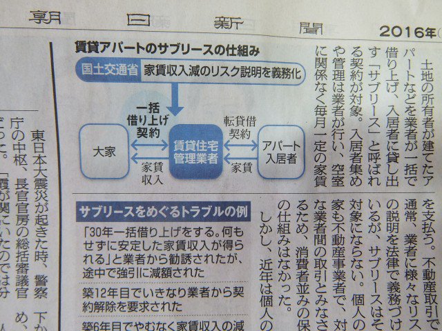 田村事務所 田村勝弘 On Twitter 本日の朝日新聞の記事 アパートのサブリース会社 とのトラブル急増 大東建託 レオパレスの建設会社がアパートを建設させて 30年一括借り上げするという話 この手のトラブルはよく見聞きする 田村 大東建託 サブリース 朝日