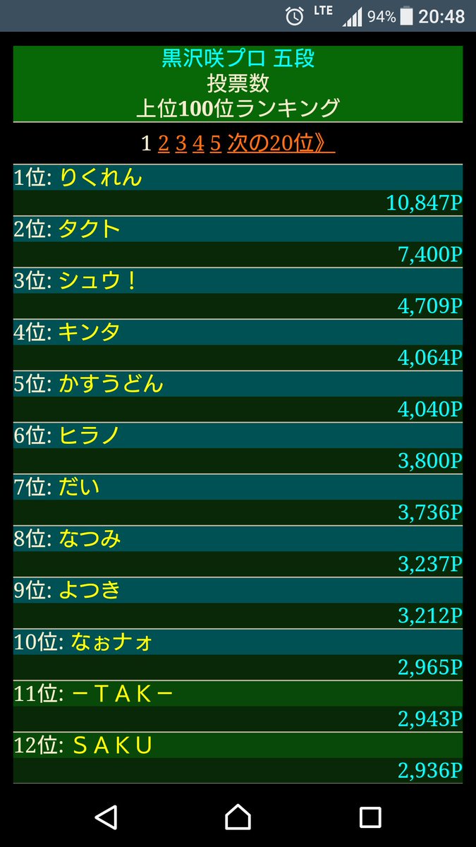 ログ 女流プロ雀士 16 08 11 12 10ページ目 Togetter ログ 女流プロ雀士 16 08 11 12 10ページ目 Togetter