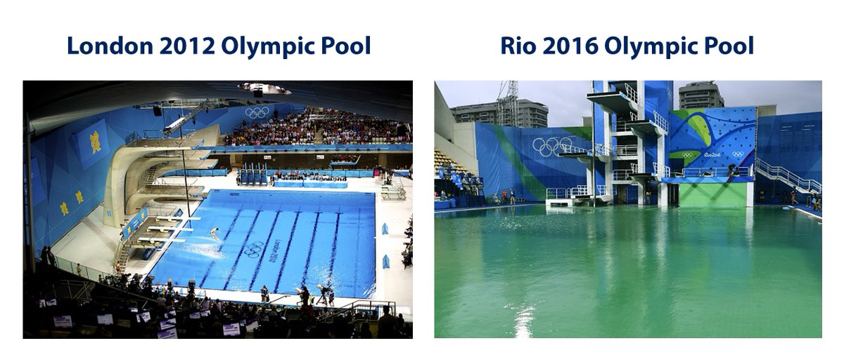 atg Evoqua tweet media