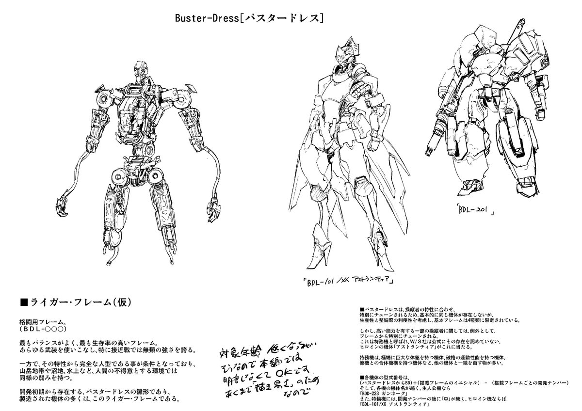 バスタードレスより
機体のフレーム設定①
#バスタードレス設定 