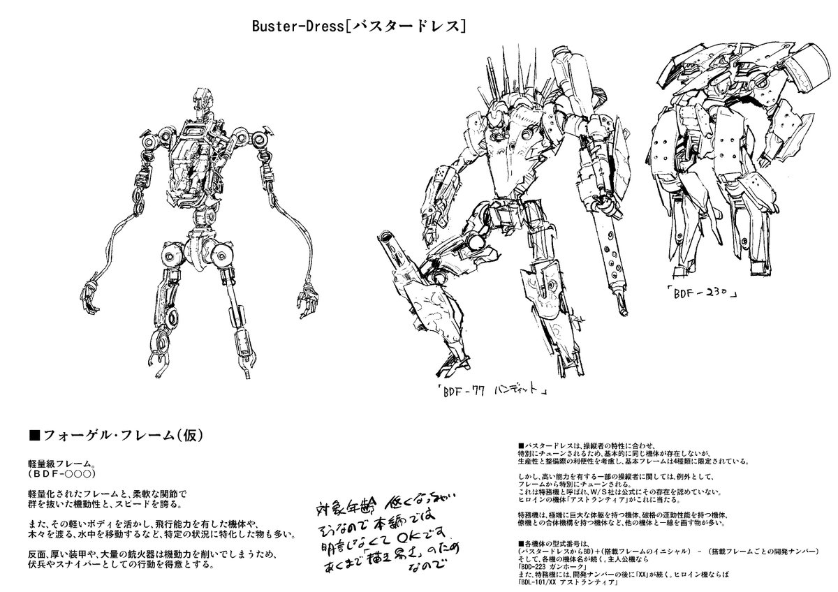 バスタードレスより
機体のフレーム設定①
#バスタードレス設定 