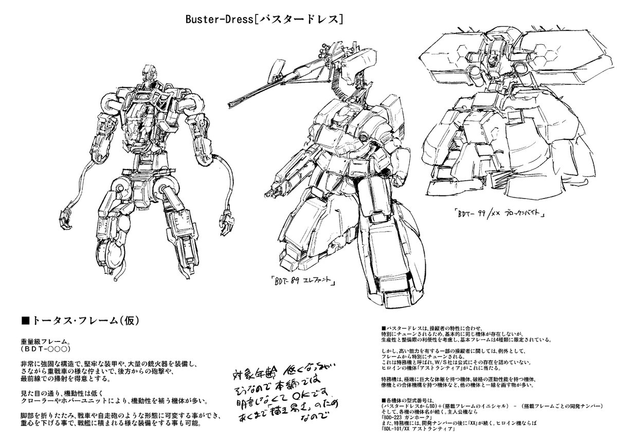 バスタードレスより
機体のフレーム設定①
#バスタードレス設定 