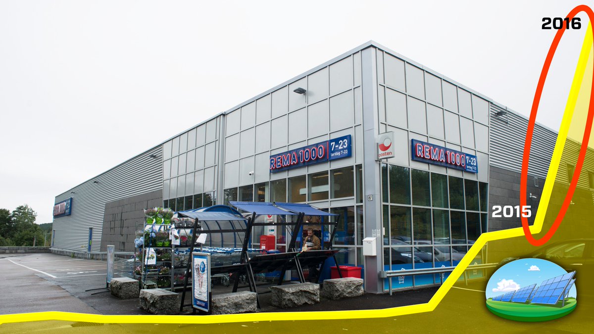 Norsk sol-eksplosjon: - Vi har ristet på ketchupflasken i tre år. Nå løsner det: tu.no/artikler/norsk…