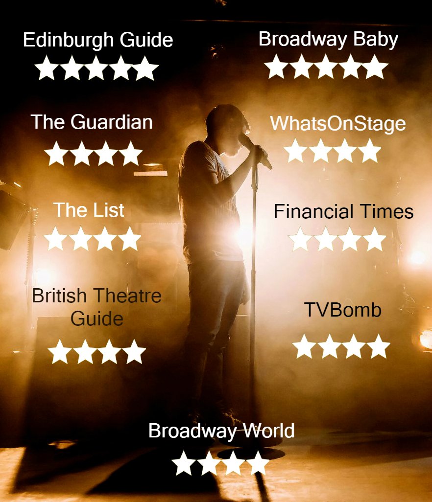 TronTheatre's tweet photo. A GALAXY of stars for #GreaterBelfast! So. Bloomin'. Proud. #TronCreative @rattmegan @CairnQuartet #TravFest16 https://t.co/QkjLz1oeSP