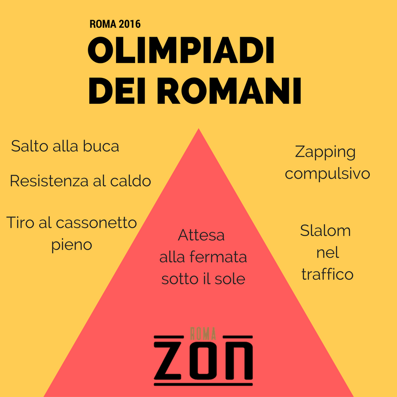 TumbyTumb's tweet photo. #romazon #estateromana #ironia #olimpiadi2016 #roma2016 #olimpiadi https://t.co/IODpAg06GG