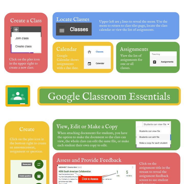 Make copy. Google classroom преимущества. Офисный сканер для документов. Копирование клиента. Принетр вопрос.