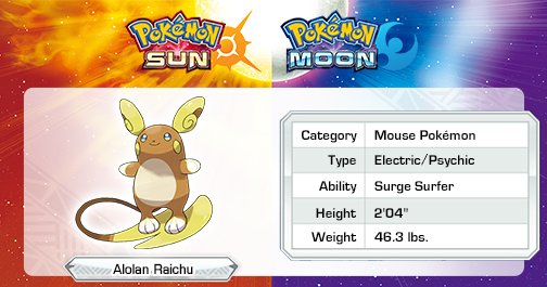 Pokémon Sun & Moon - Raichu com forma Alola