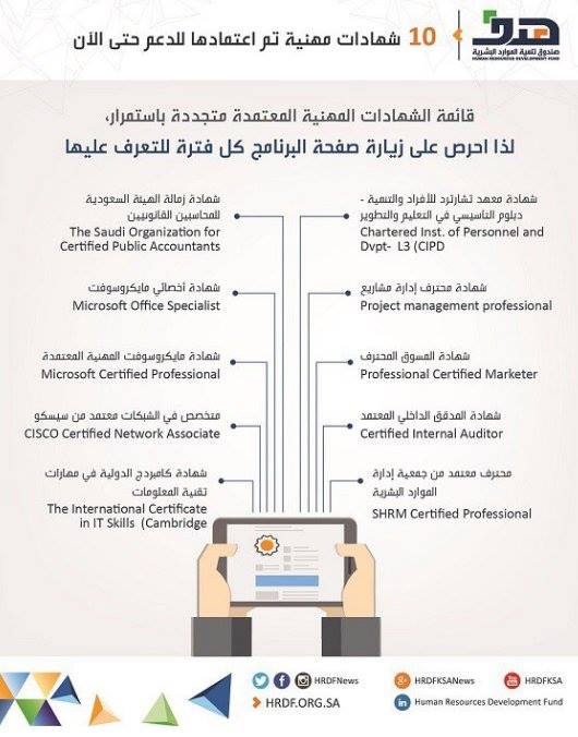 EAlkhaleej's tweet photo. #اغرب_شي_مر_عليك_بالتويتر
للتسجيل 
الرياض /2670333
جوال/0500097829 https://t.co/GDIIG8fFSU