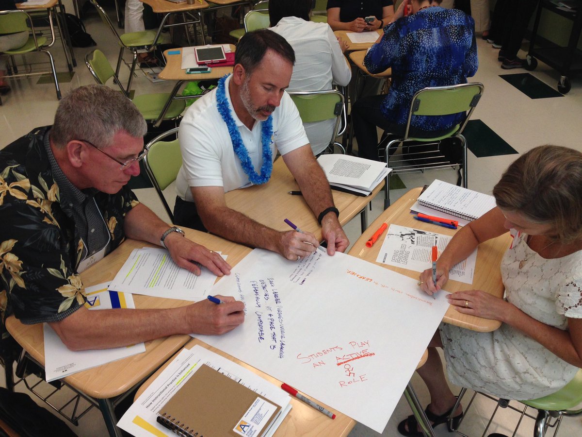 APSFacilities's tweet image. #APSac2016 personalized learning exercise!