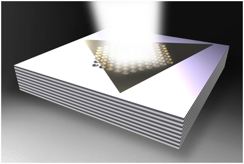 Eric_Juma's tweet photo. Photonic hypercrystals drastically enhance light emission in 2D materials https://t.co/enXSK8soYN #nanotechnology https://t.co/Gm0kTbmPgM
