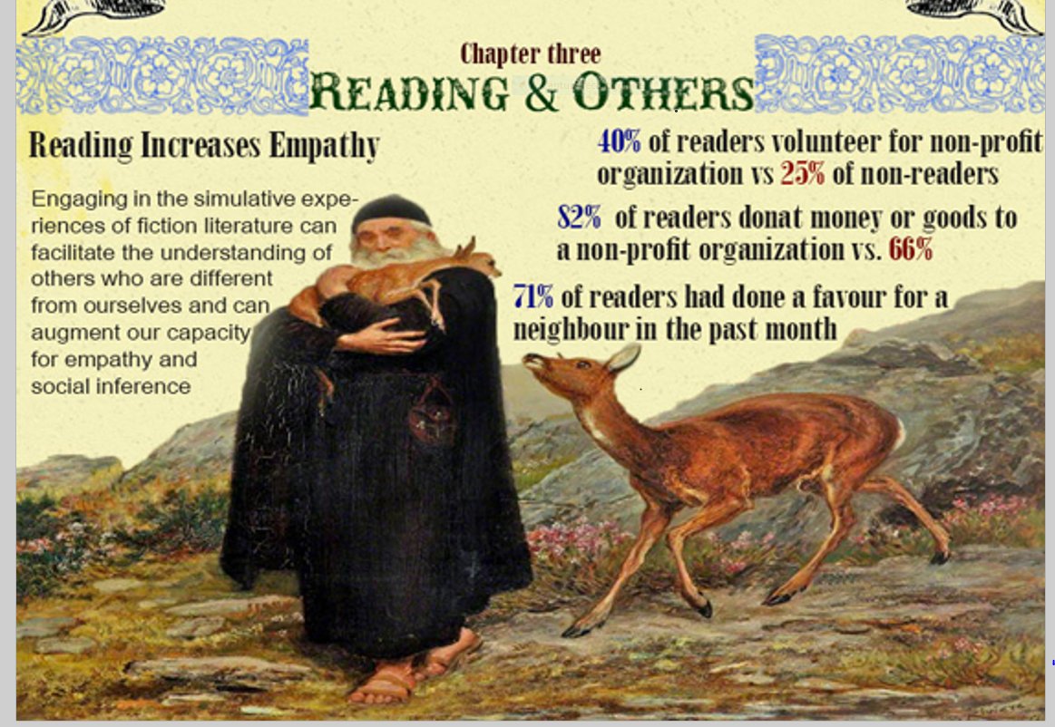 Helvecia18's tweet photo. #benefitofreading #lirebรฉnรฉfits #beneficiosdelalectura https://t.co/FuRzWqiheW