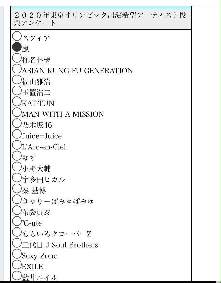 ２０２０年東京オリンピック出演希望アーティスト投票アンケート