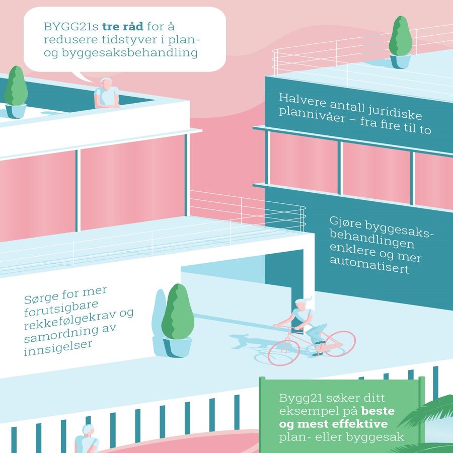 Bygg21 jakter eksempler på landets beste og mest effektive plan- og byggesak: goo.gl/hfr91r