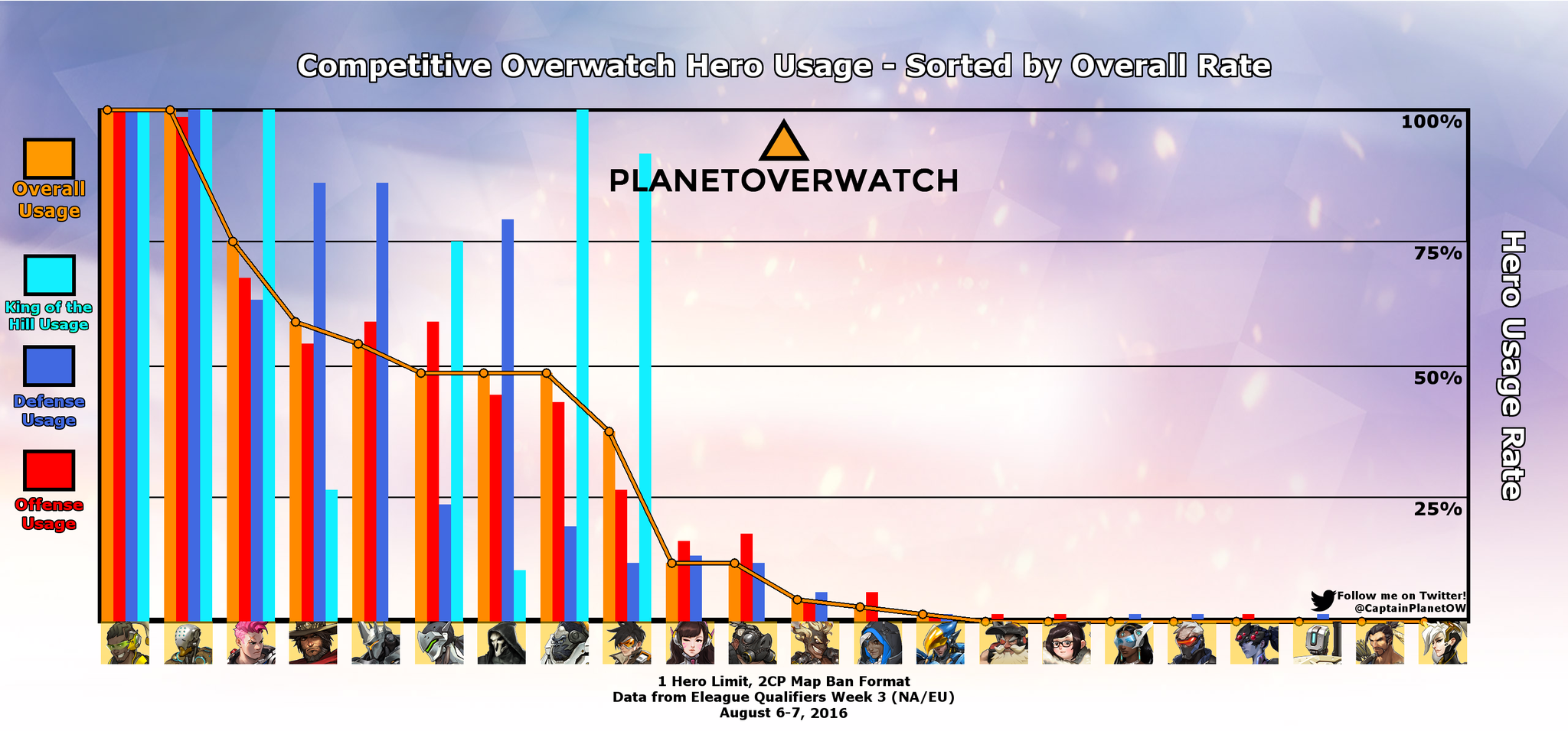 CplH8WSUAAAYzek.png:large