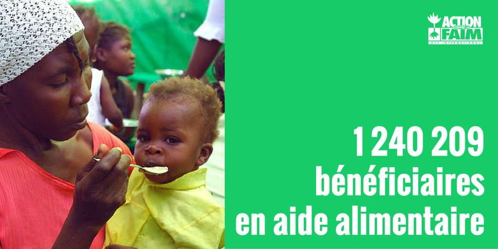 ACF_France's tweet photo. #RA2015 Nos actions dans 47 pays pour soutenir les populations touchées par la #faim ►https://t.co/sKKtadODU1 https://t.co/zasKiFYeb5
