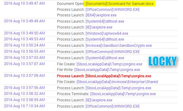 BelchSpeak's tweet image. #WeaponizedDocs posing as personalized Scorecards? Like :bowling:?
#Locky
