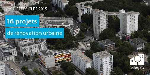 VilogiaGroupe's tweet photo. #RA2015 Renouvellement urbain : Vilogia et les collectivités, une collaboration étroite https://t.co/Sz44zGOvpR https://t.co/x5jKQzWiLr