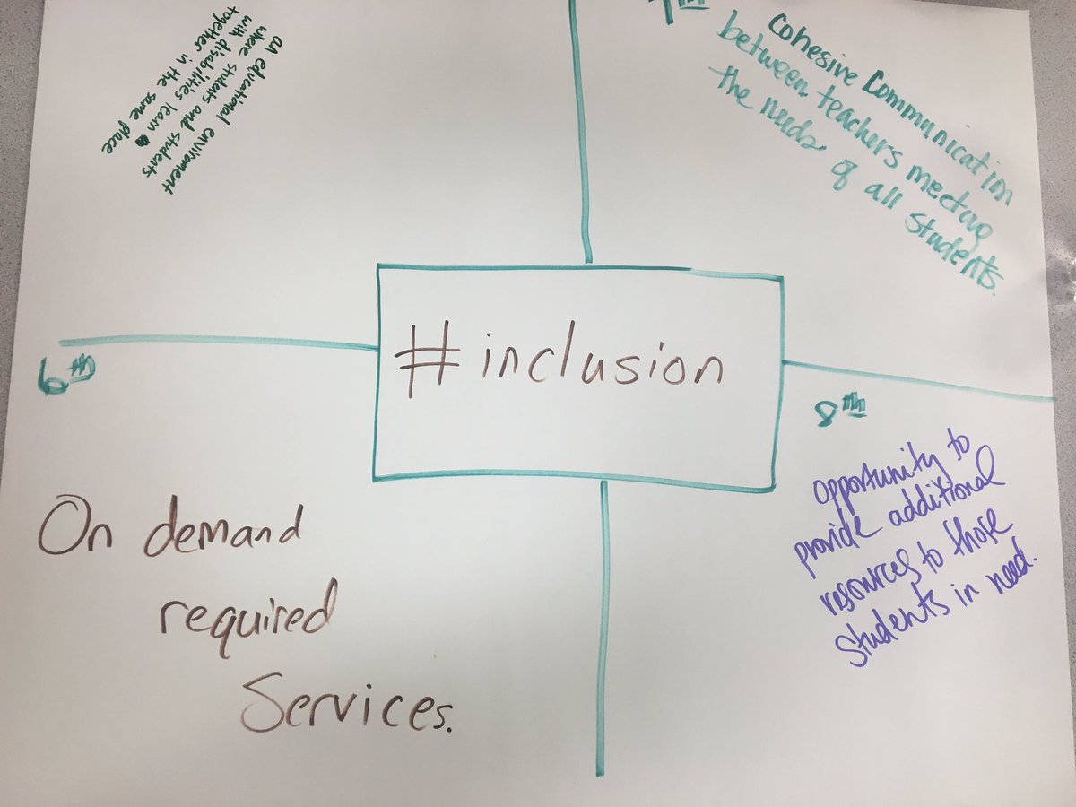 LJHS_Science's tweet photo. Creating a common vision. #inclusion #LJHProud https://t.co/CG9keJ628h