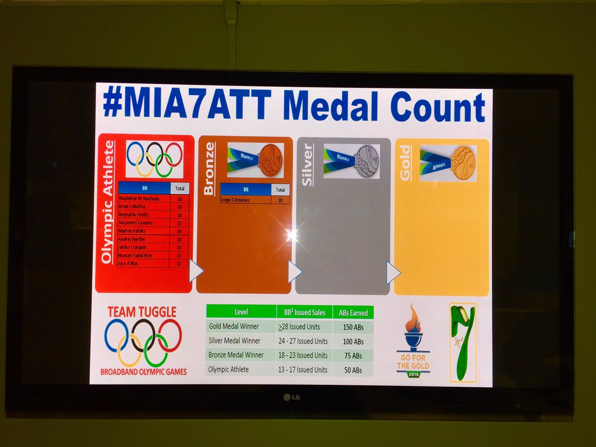 Awarded our 1st Bronze Medal yesterday! Working for Silver and Gold today! #BBOlympicGames #MIA7ATT #TuggleNation